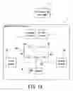 Fig. 02 - RF PERFORMANCE TEST STRUCTURE WITH ELECTRONIC SWITCH FUNCTION