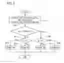 Fig. 06 - Method of inspecting power converter and inspecting device
