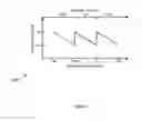 Fig. 06 - Interrogation circuit for a nanowire sensor array and a method for interrogating a nanowire sensor array