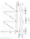 Fig. 07 - PLL circuit and optical disc apparatus