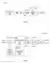 Fig. 02 - Inter-pair skew adjustment