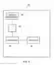 Fig. 06 - Resonators, resonator arrays, apparatus and methods