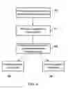 Fig. 07 - Resonators, resonator arrays, apparatus and methods