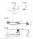 Fig. 05 - Multi-stage coil for transformer, and coil winding method and apparatus for manufacturing the same