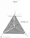 Fig. 20 - Coil device