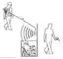 Fig. 01 - Object management system and method