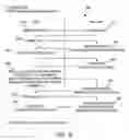 Fig. 12 - Object management system and method