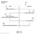 Fig. 13 - Object management system and method