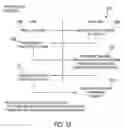 Fig. 15 - Object management system and method