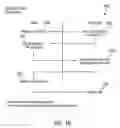 Fig. 18 - Object management system and method