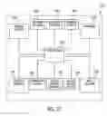 Fig. 26 - Object management system and method