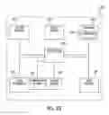 Fig. 27 - Object management system and method