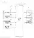 Fig. 02 - Driving support apparatus