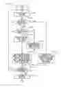 Fig. 05 - Driving support apparatus