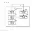 Fig. 06 - Driving support apparatus
