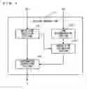 Fig. 09 - Driving support apparatus