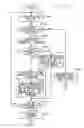 Fig. 14 - Driving support apparatus