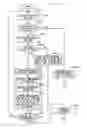 Fig. 18 - Driving support apparatus