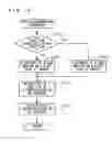 Fig. 20 - Driving support apparatus