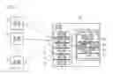 Fig. 05 - Alarm device and alarm system