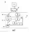 Fig. 03 - Container defense system