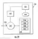 Fig. 19 - Container defense system
