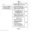 Fig. 05 - Method and apparatus for real-time location of assets