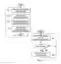 Fig. 15 - Method and apparatus for real-time location of assets