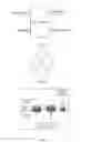Fig. 34 - Compensation of simple fiber optic faraday effect sensors