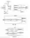 Fig. 37 - Compensation of simple fiber optic faraday effect sensors