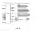 Fig. 40 - Compensation of simple fiber optic faraday effect sensors