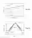 Fig. 05 - Dielectric antenna