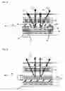 Fig. 03 - DISPLAY