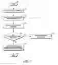 Fig. 08 - Electronic device with sensing assembly and method for detecting gestures of geometric shapes