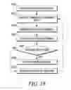 Fig. 15 - Electronic device with sensing assembly and method for detecting gestures of geometric shapes