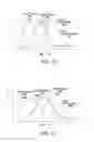 Fig. 17 - Electronic device with sensing assembly and method for detecting gestures of geometric shapes