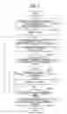 Fig. 06 - Pointer controlling apparatus, method thereof, and pointer controlling program to prevent erroneous operation