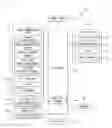 Fig. 02 - Display device having two touch screens and a method of controlling the same