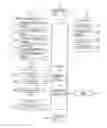 Fig. 01 - Rendering across terminals