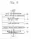 Fig. 07 - Rendering across terminals