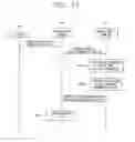 Fig. 13 - Rendering across terminals