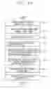 Fig. 15 - Rendering across terminals