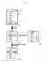 Fig. 02 - Method of operating a portable terminal and portable terminal supporting the same