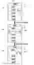 Fig. 06 - Method of operating a portable terminal and portable terminal supporting the same