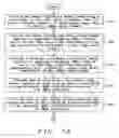 Fig. 09 - Tagged multi line address driving