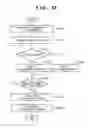 Fig. 11 - Information processing apparatus and method for synthesizing corrected image data