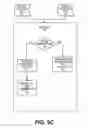 Fig. 08 - Red-eye filter method and apparatus