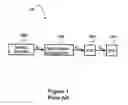 Fig. 02 - System and method for a high dynamic range sensitive sensor element or array