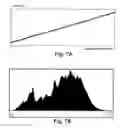 Fig. 08 - System and method for a high dynamic range sensitive sensor element or array