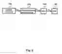 Fig. 09 - System and method for a high dynamic range sensitive sensor element or array